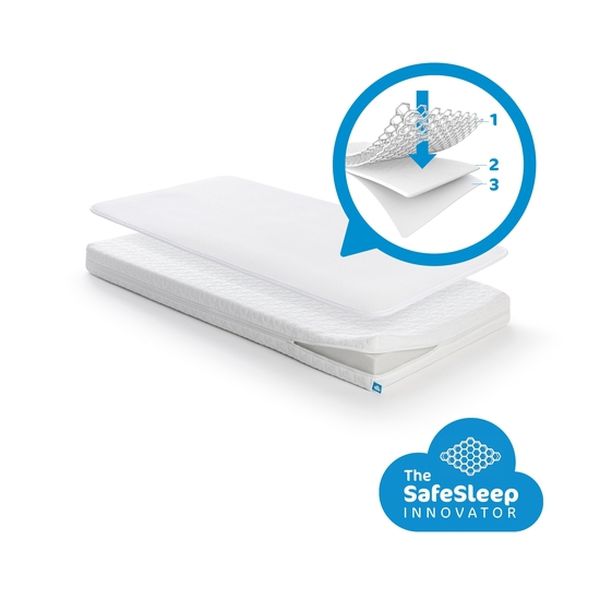 Pack dormir seguro essential, colchón 140x70 + protector, AeroSleep -  AeroSleep