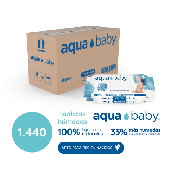 Pack 12 toallitas húmedas de 120 unidades, Aqua Baby  Aqua Baby - babytuto.com